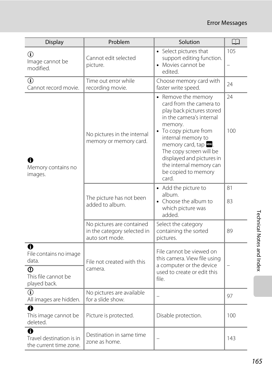 Nikon S4000 User Manual | Page 177 / 196
