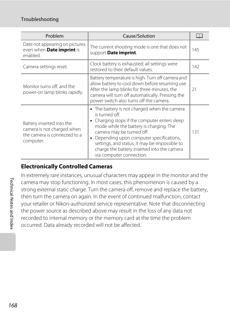 Electronically controlled cameras | Nikon S4000 User Manual | Page 180 / 196