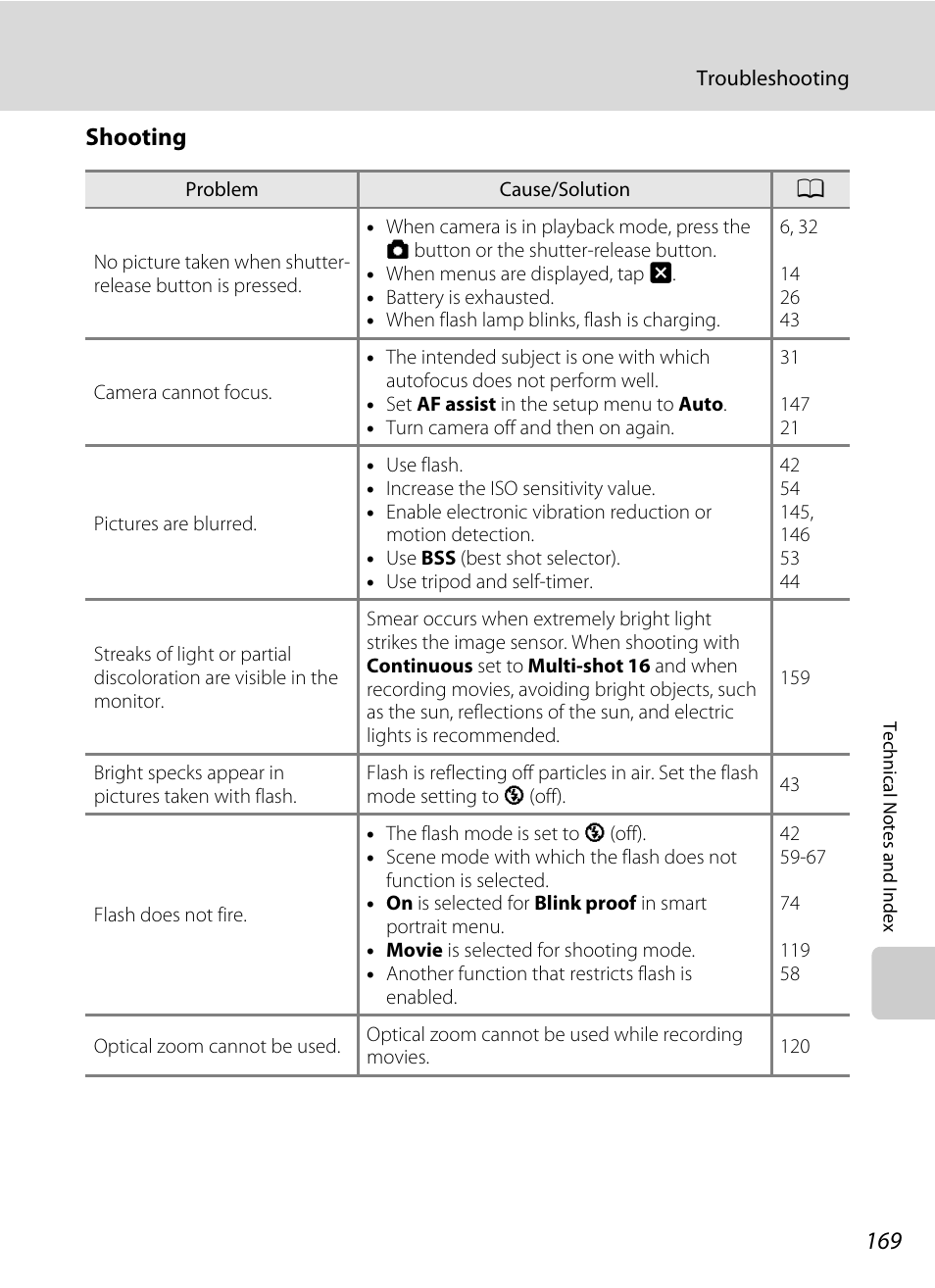 Shooting | Nikon S4000 User Manual | Page 181 / 196