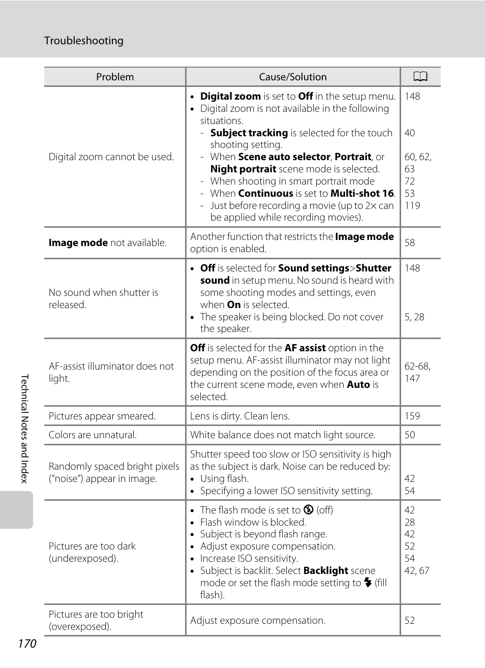 Nikon S4000 User Manual | Page 182 / 196