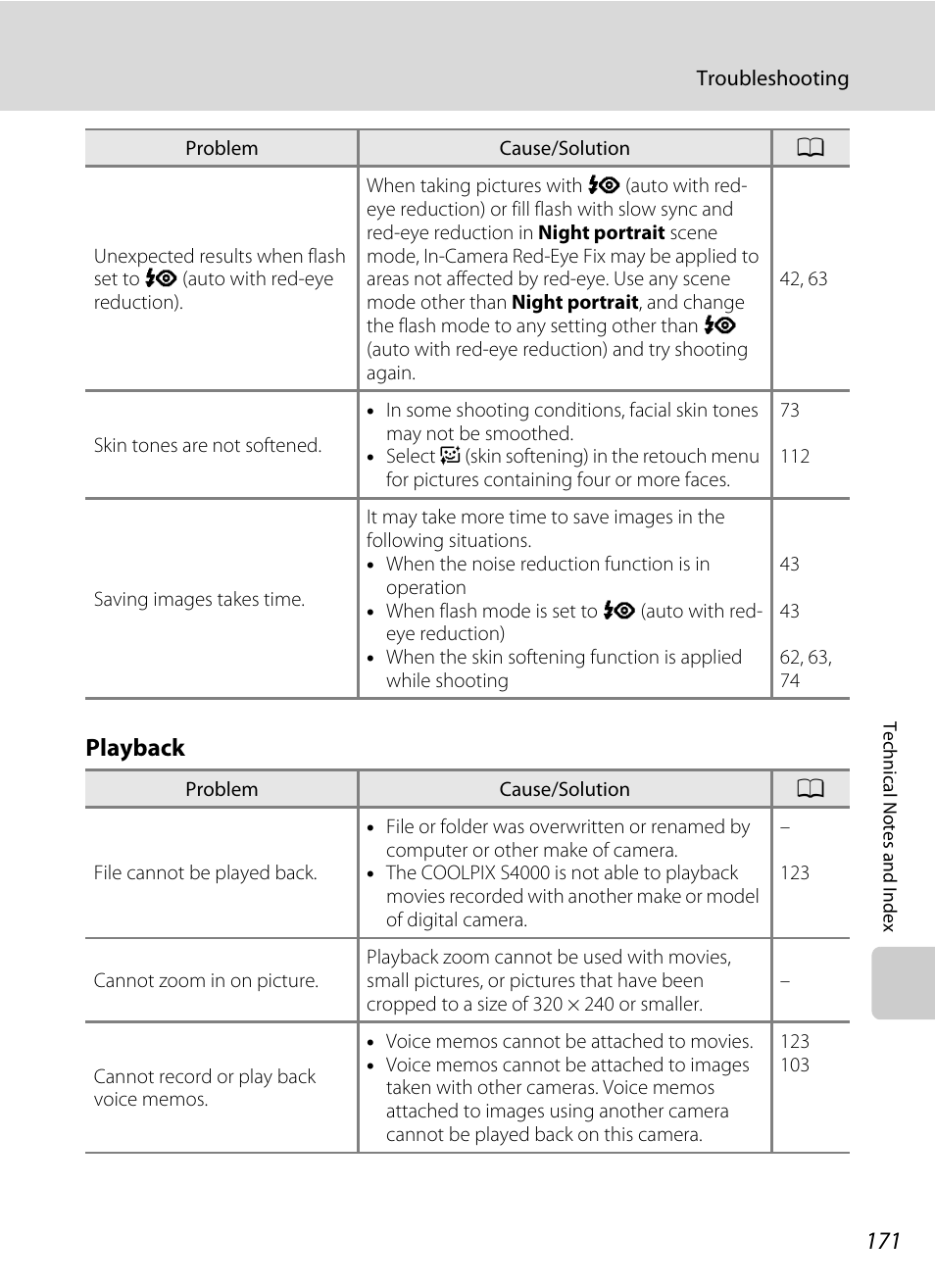 Playback | Nikon S4000 User Manual | Page 183 / 196