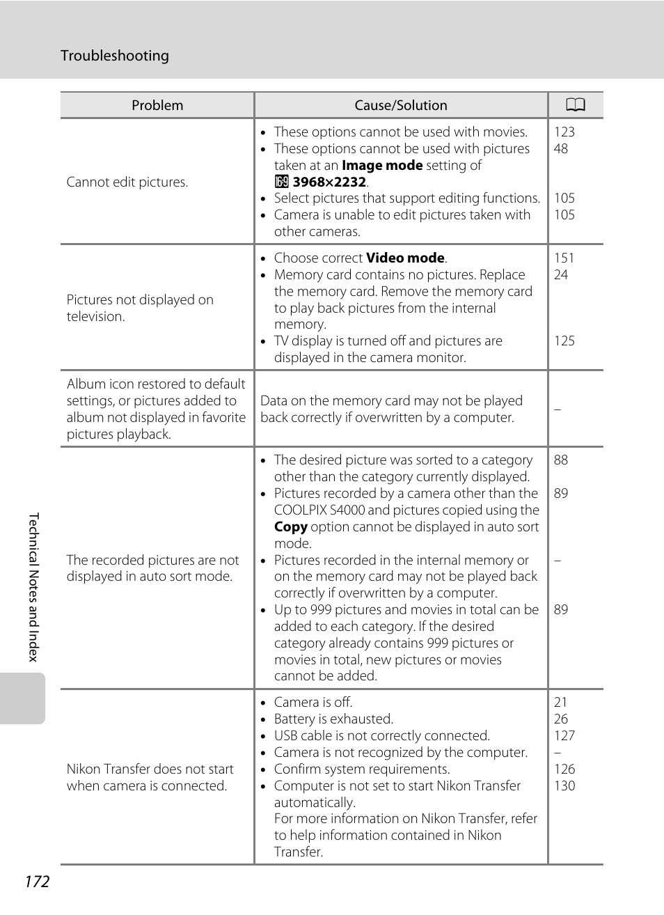 Nikon S4000 User Manual | Page 184 / 196