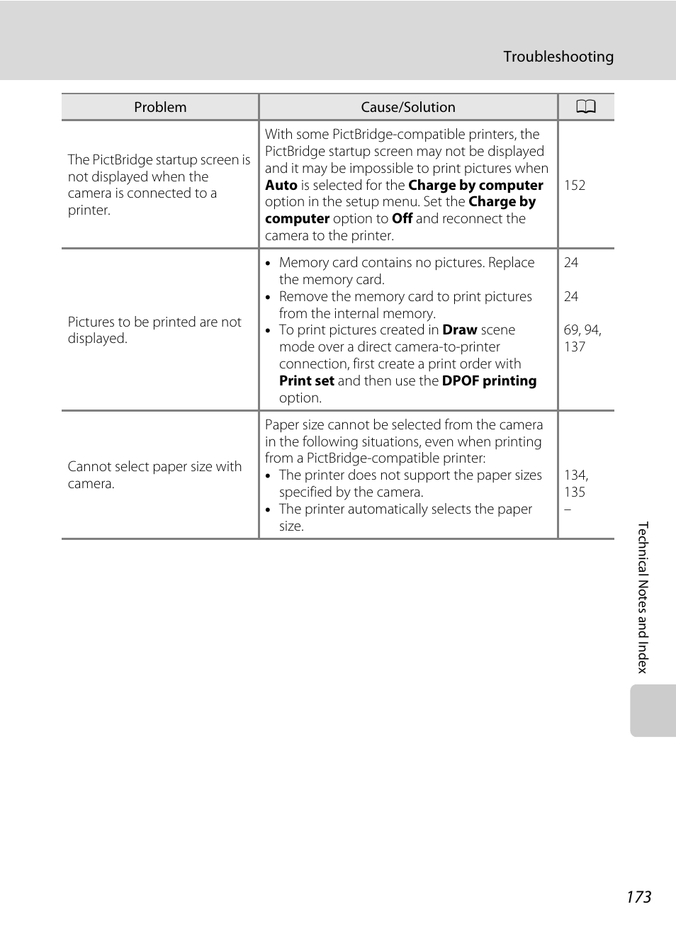 Nikon S4000 User Manual | Page 185 / 196