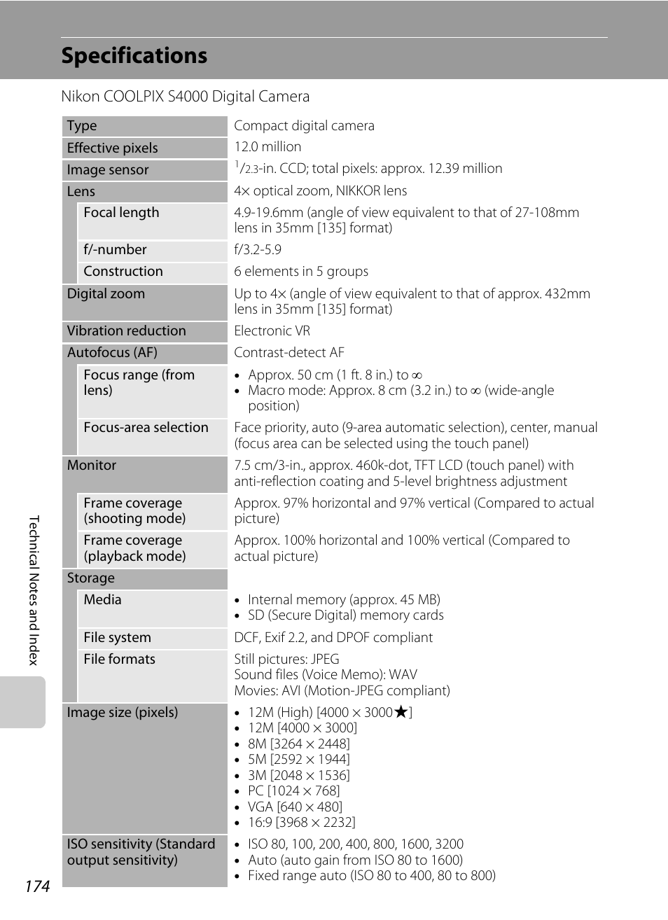 Specifications | Nikon S4000 User Manual | Page 186 / 196