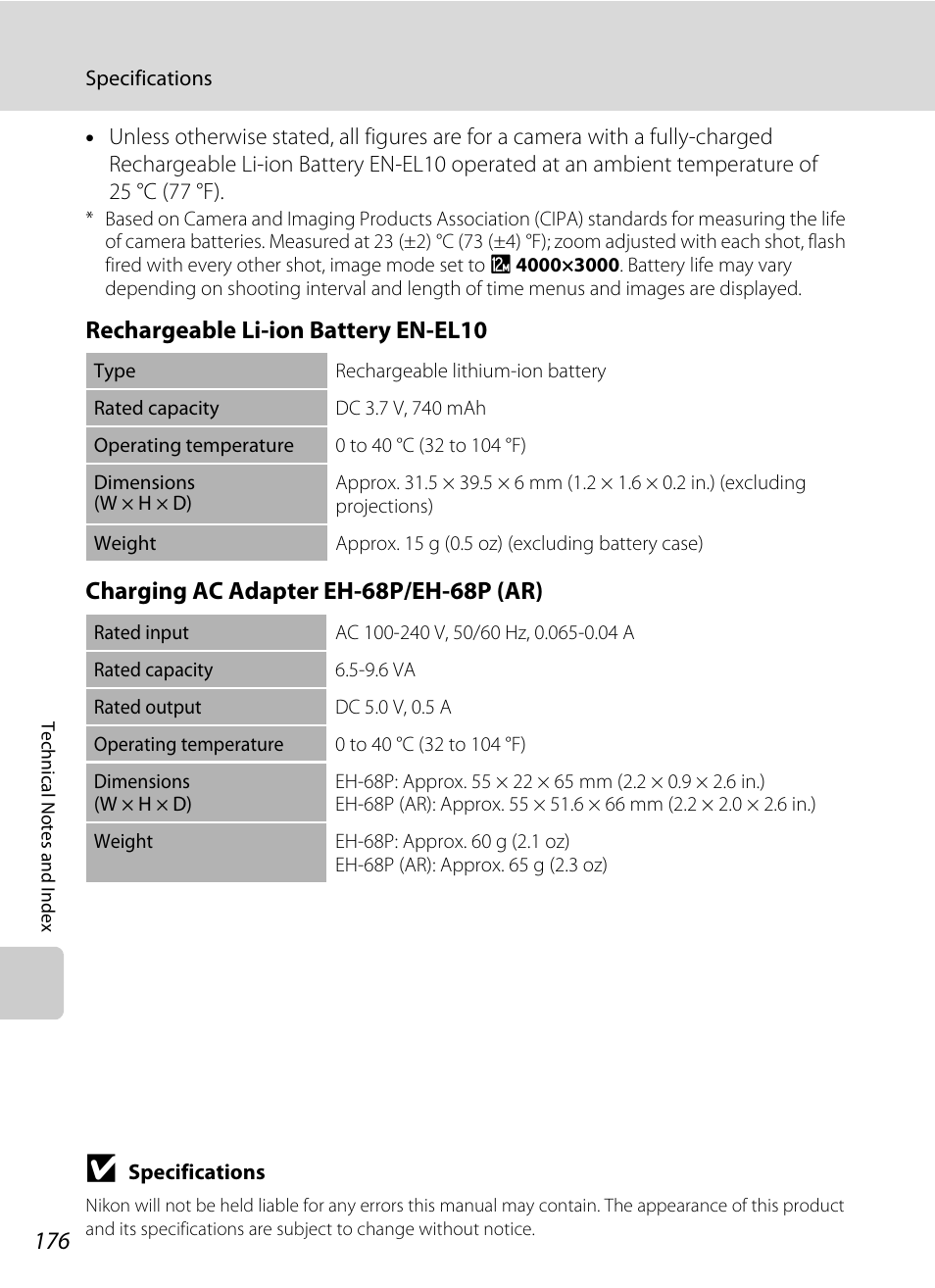 Nikon S4000 User Manual | Page 188 / 196