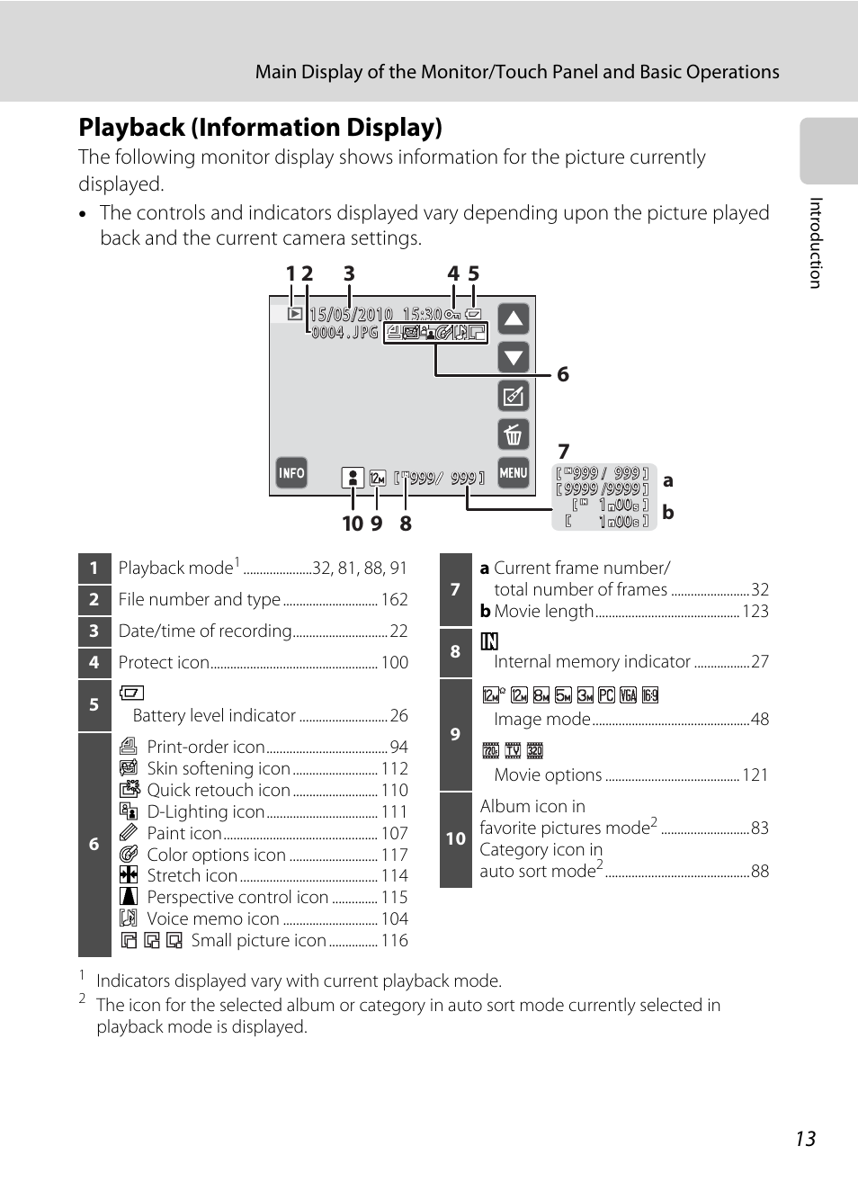 Playback (information display) | Nikon S4000 User Manual | Page 25 / 196