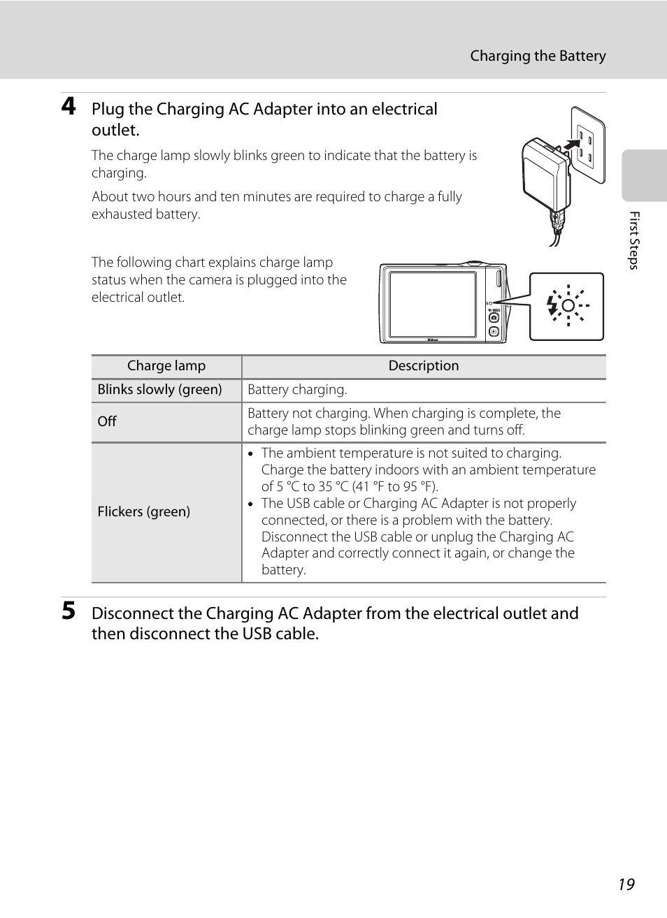 Nikon S4000 User Manual | Page 31 / 196