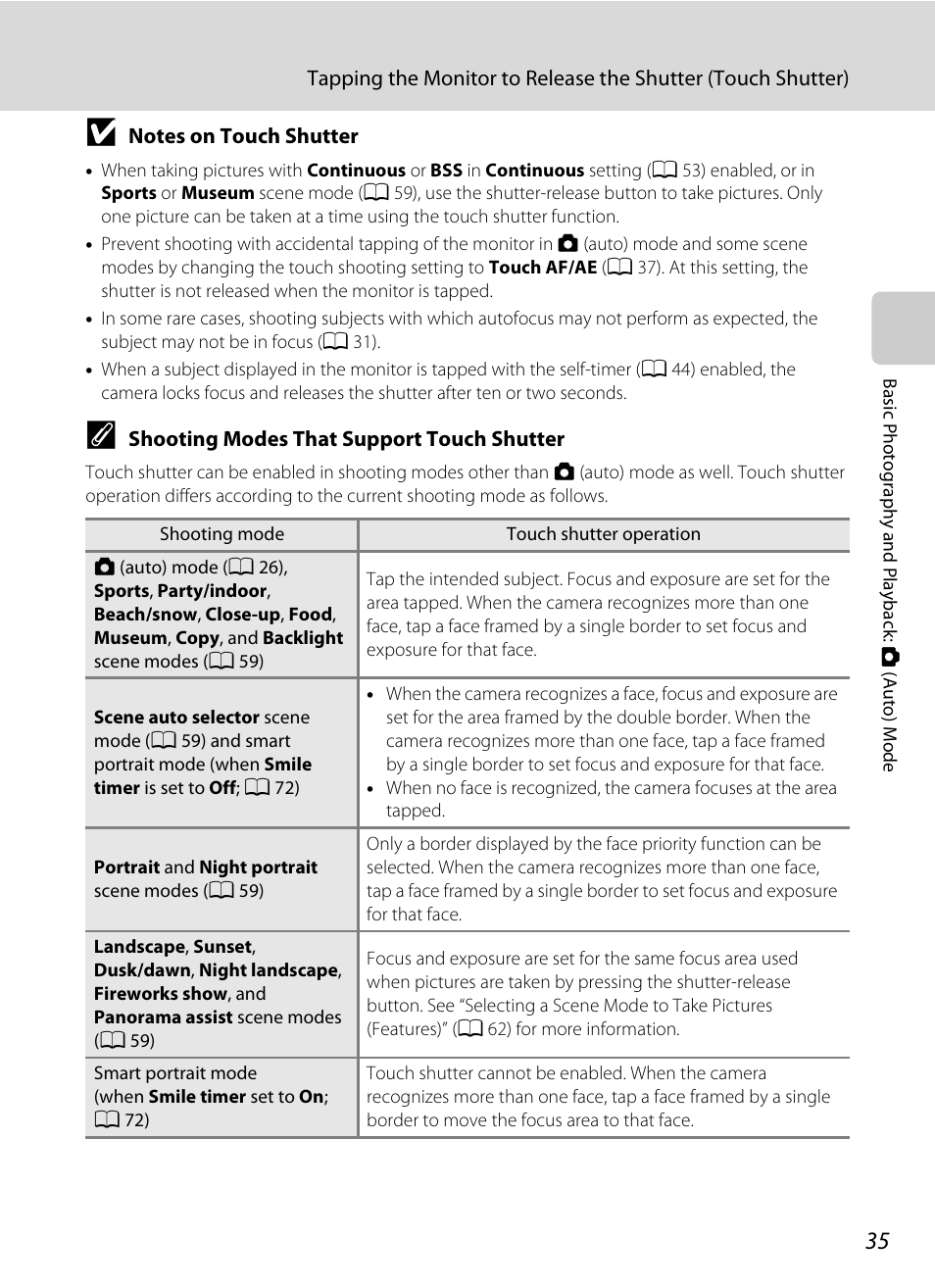 Nikon S4000 User Manual | Page 47 / 196