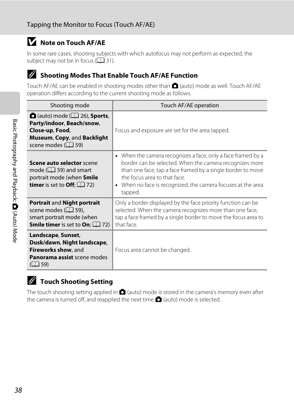 Nikon S4000 User Manual | Page 50 / 196
