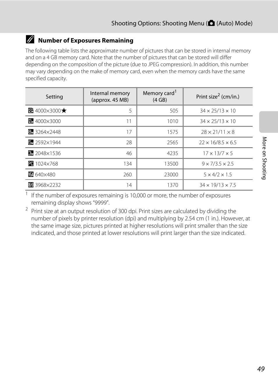 Nikon S4000 User Manual | Page 61 / 196