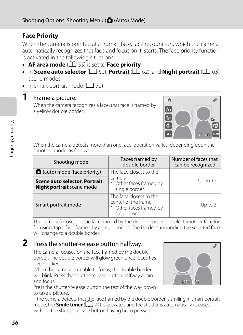A 56, G (a 56), Face priority | A 56) f, Frame a picture, Press the shutter-release button halfway | Nikon S4000 User Manual | Page 68 / 196