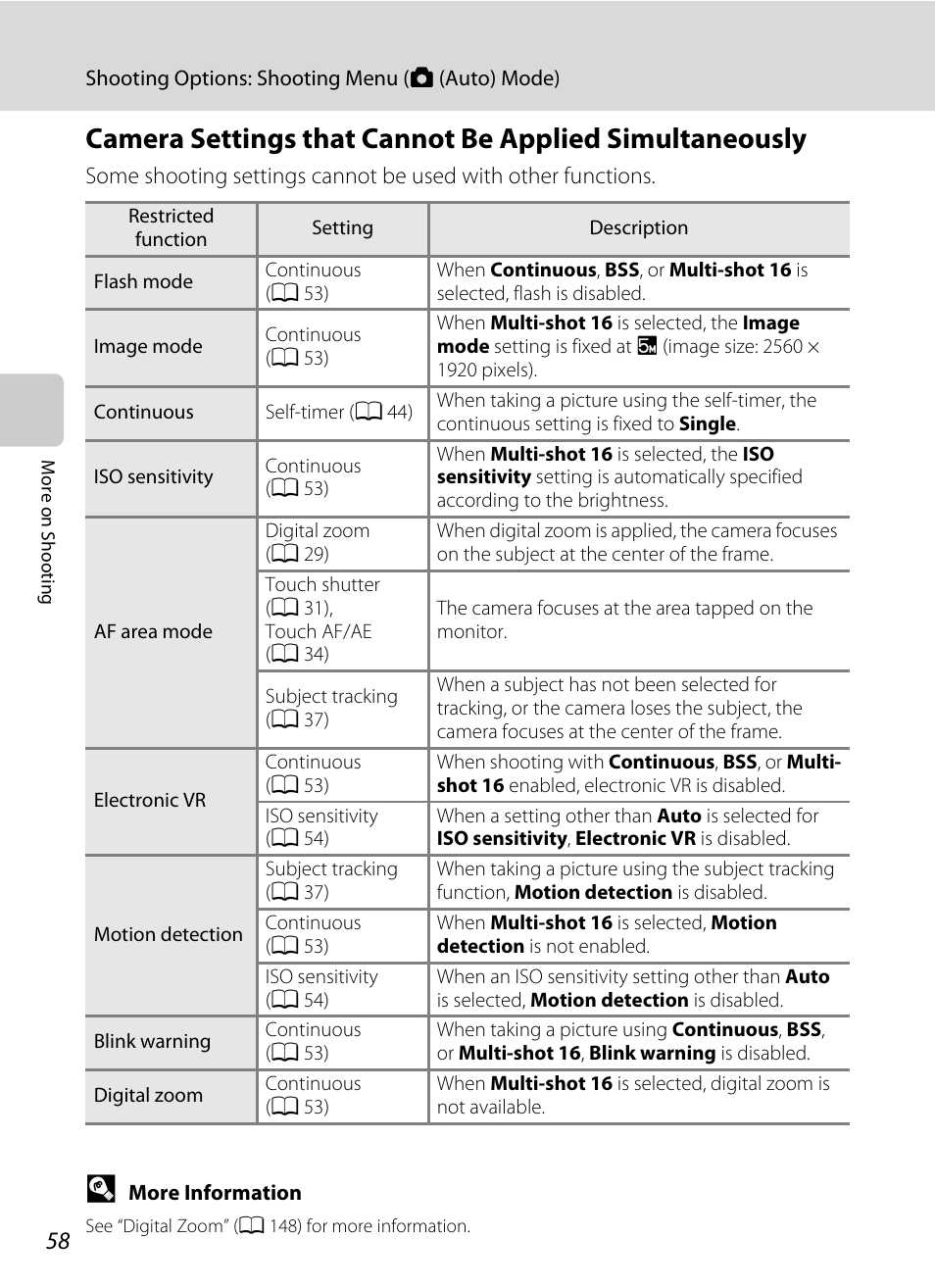 E “camera settings that, Cannot be applied simultaneously, A 58) for mor | A 58) f, A 58) | Nikon S4000 User Manual | Page 70 / 196