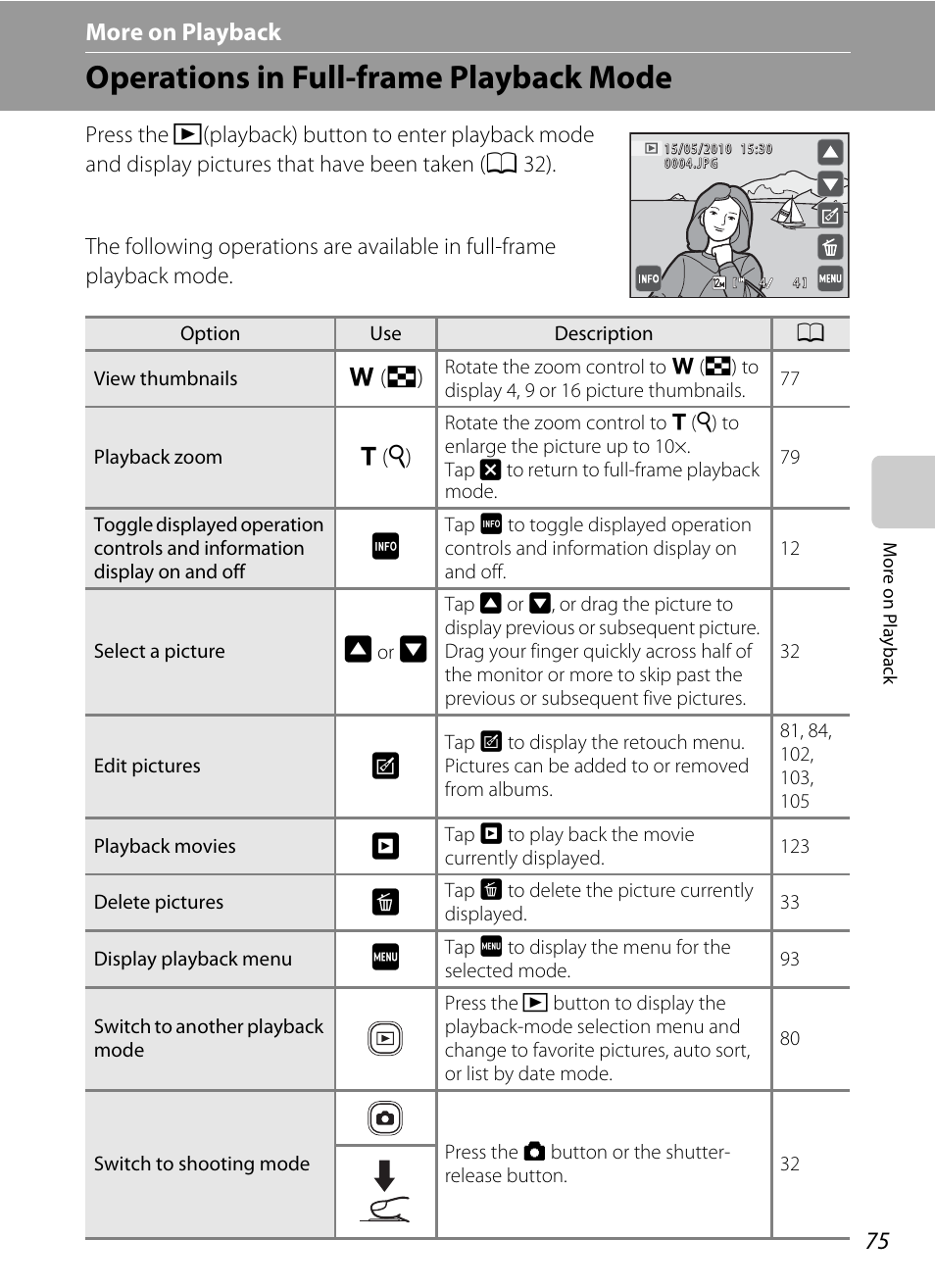 More on playback, Operations in full-frame playback mode, Ee “more on playback | A 75) or | Nikon S4000 User Manual | Page 87 / 196