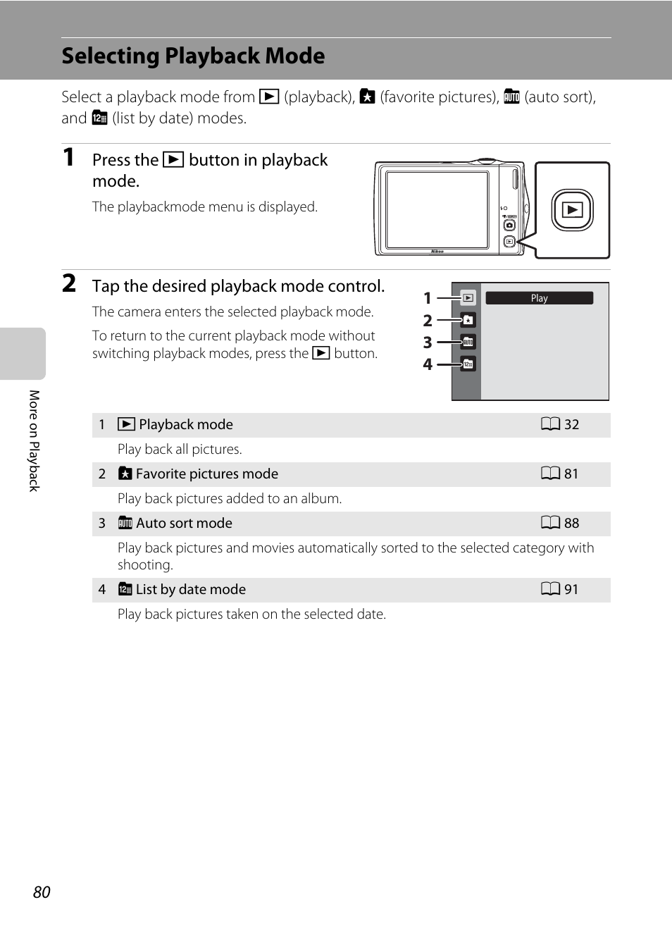 Selecting playback mode | Nikon S4000 User Manual | Page 92 / 196