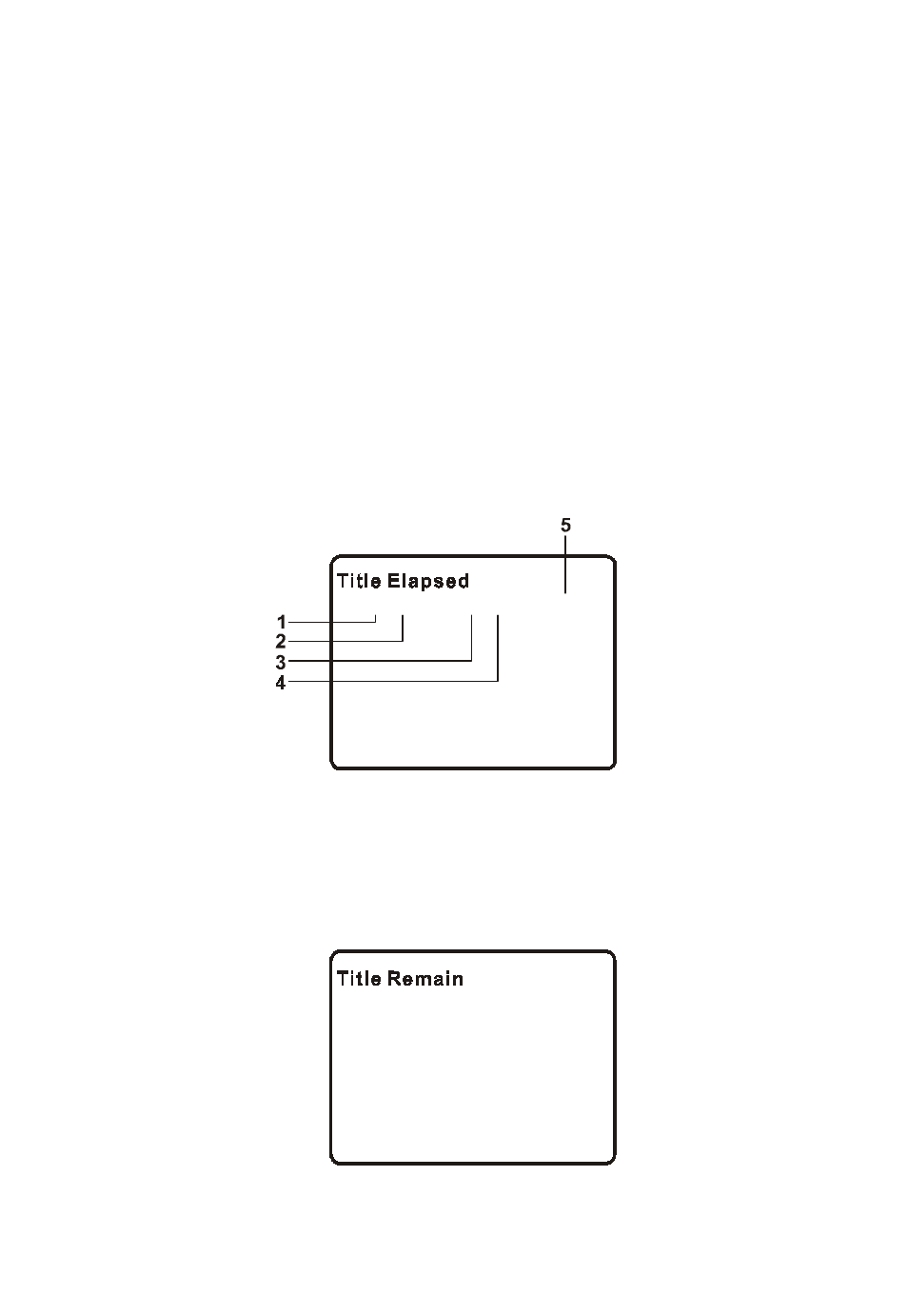 Audiovox D1788 User Manual | Page 17 / 30