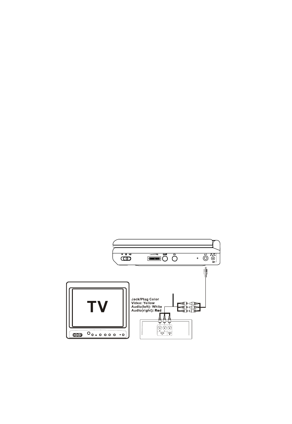 Audiovox D1788 User Manual | Page 26 / 30