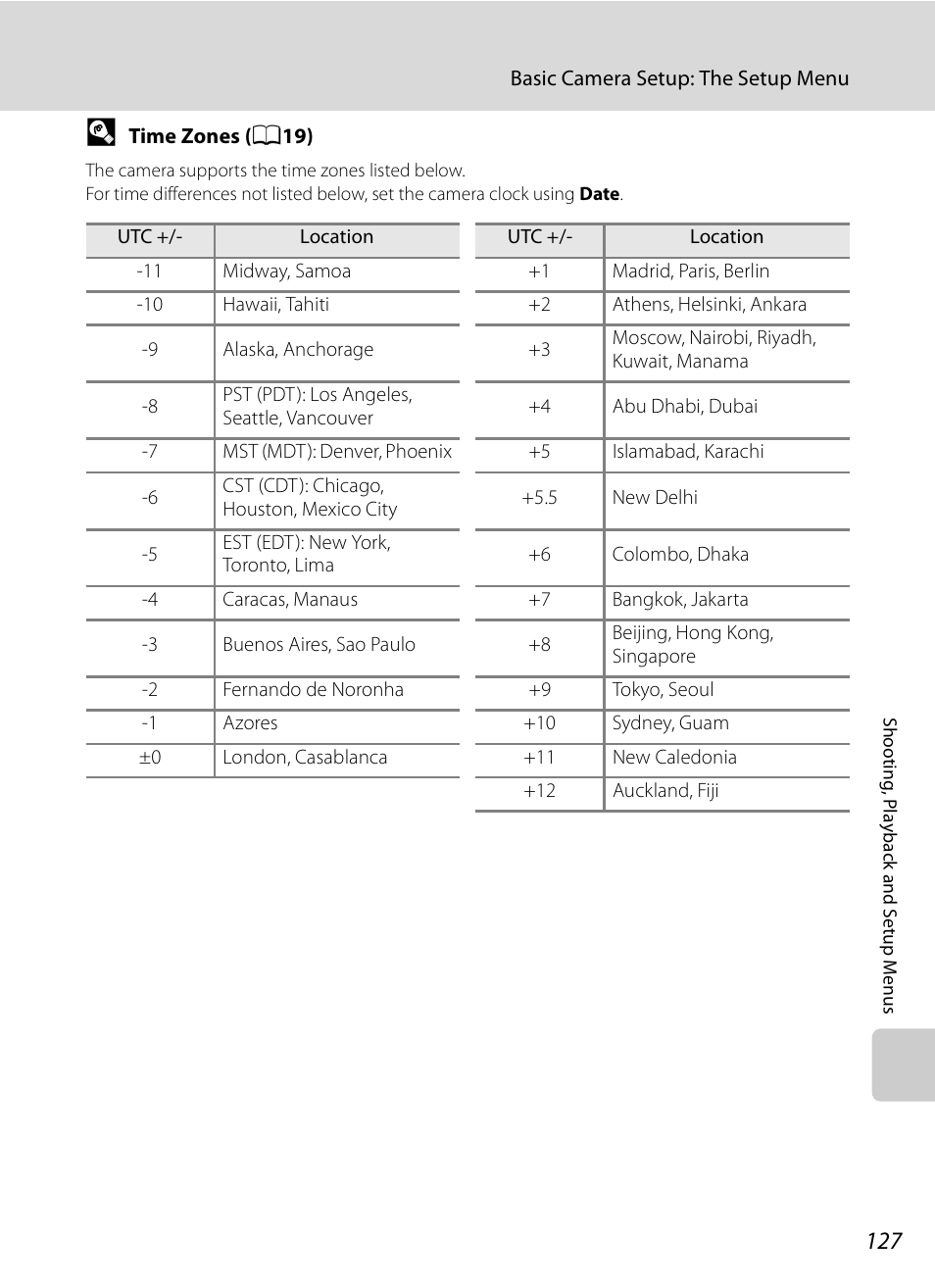 Nikon S630 User Manual | Page 139 / 176