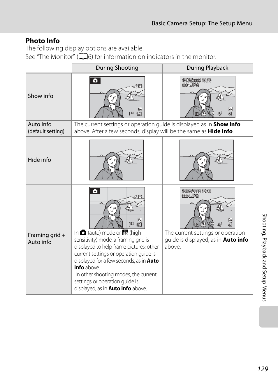 A129), Photo info | Nikon S630 User Manual | Page 141 / 176