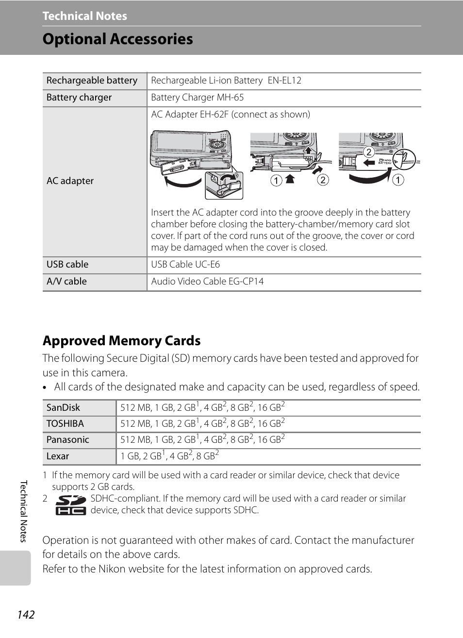 Technical notes, Optional accessories, Approved memory cards | A142 | Nikon S630 User Manual | Page 154 / 176