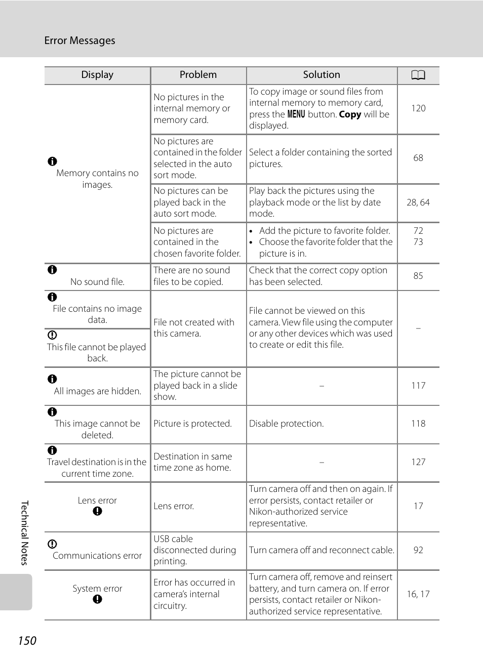 Nikon S630 User Manual | Page 162 / 176