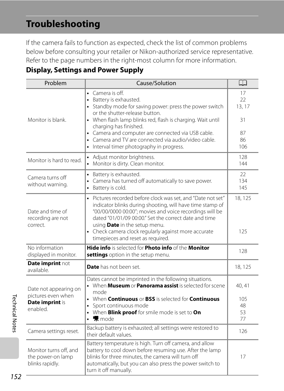 Troubleshooting, Display, settings and power supply | Nikon S630 User Manual | Page 164 / 176