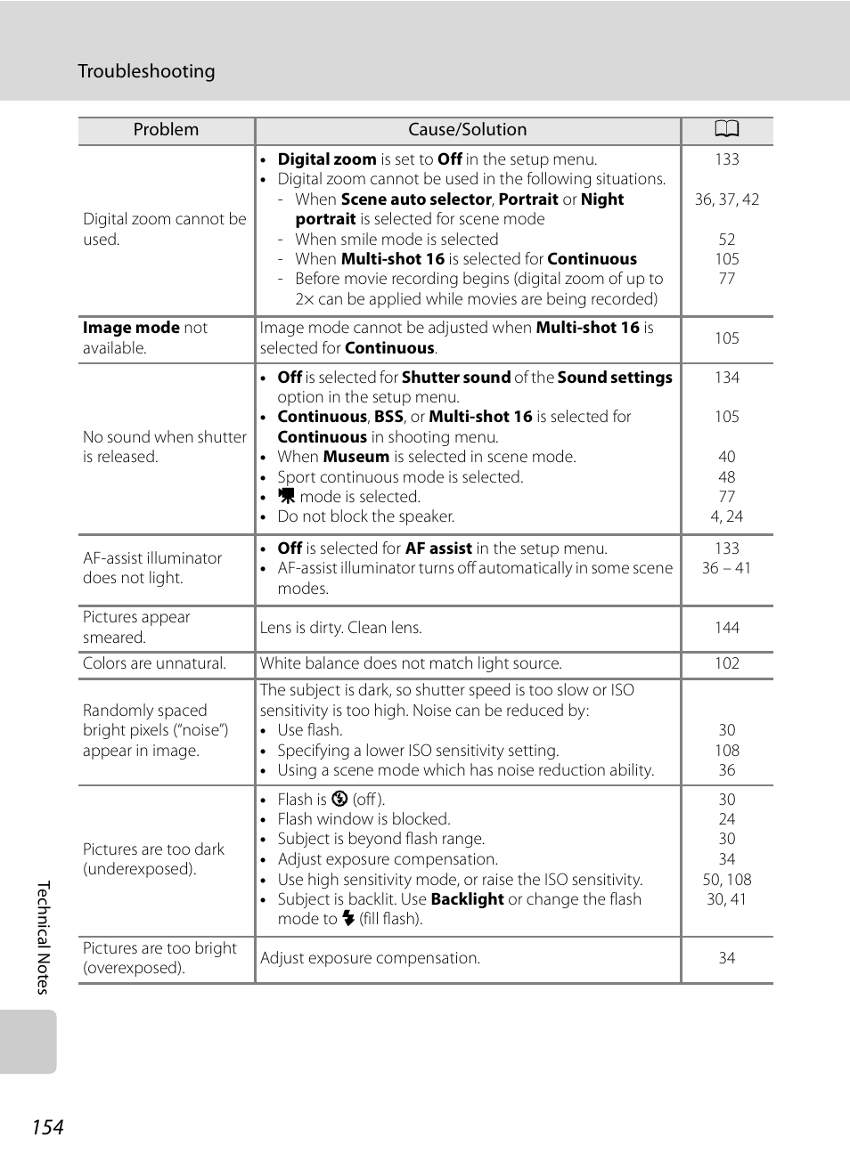 Nikon S630 User Manual | Page 166 / 176