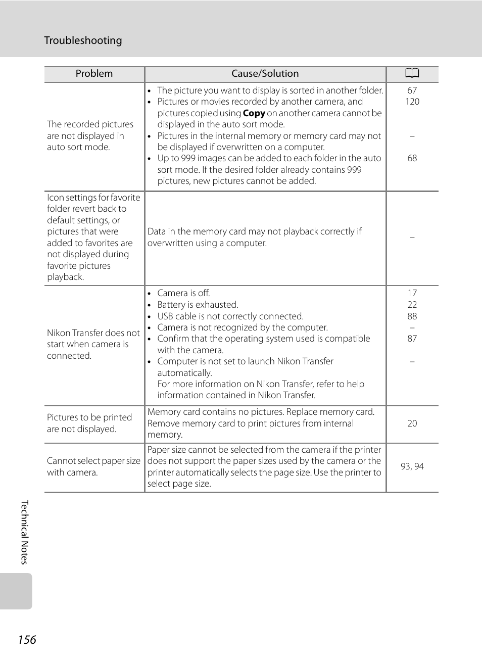 Nikon S630 User Manual | Page 168 / 176