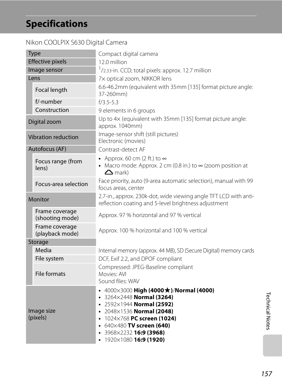 Specifications | Nikon S630 User Manual | Page 169 / 176