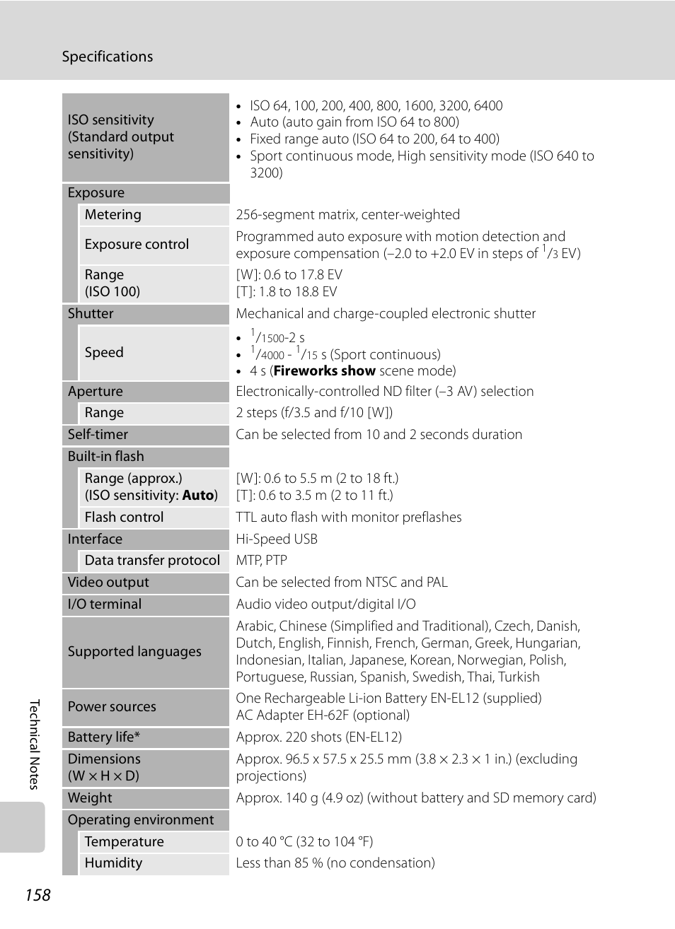 Nikon S630 User Manual | Page 170 / 176