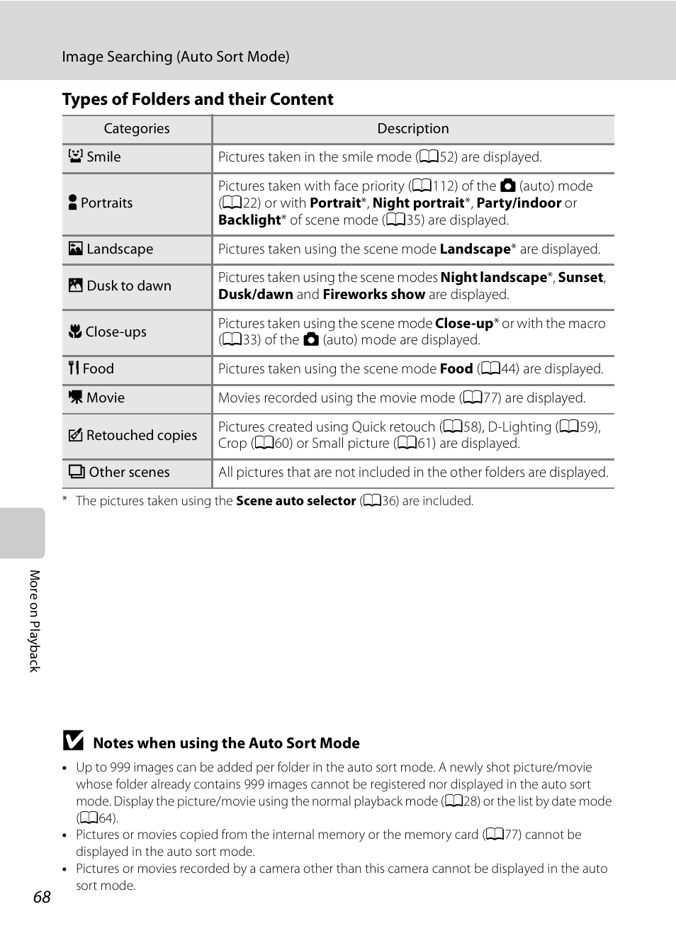 See “types of folders and their content, Types of folders and their content | Nikon S630 User Manual | Page 80 / 176