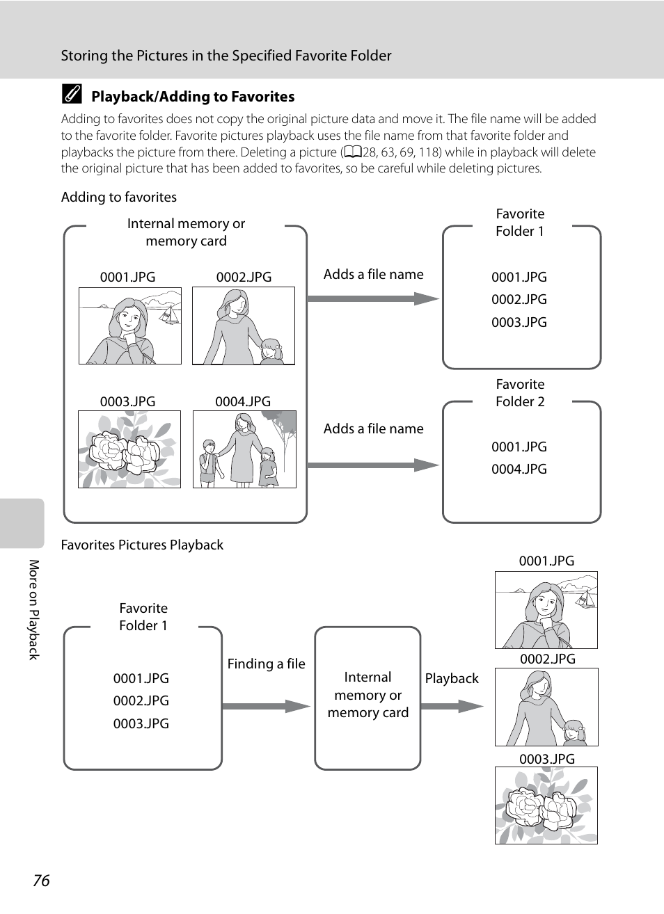 A76) | Nikon S630 User Manual | Page 88 / 176