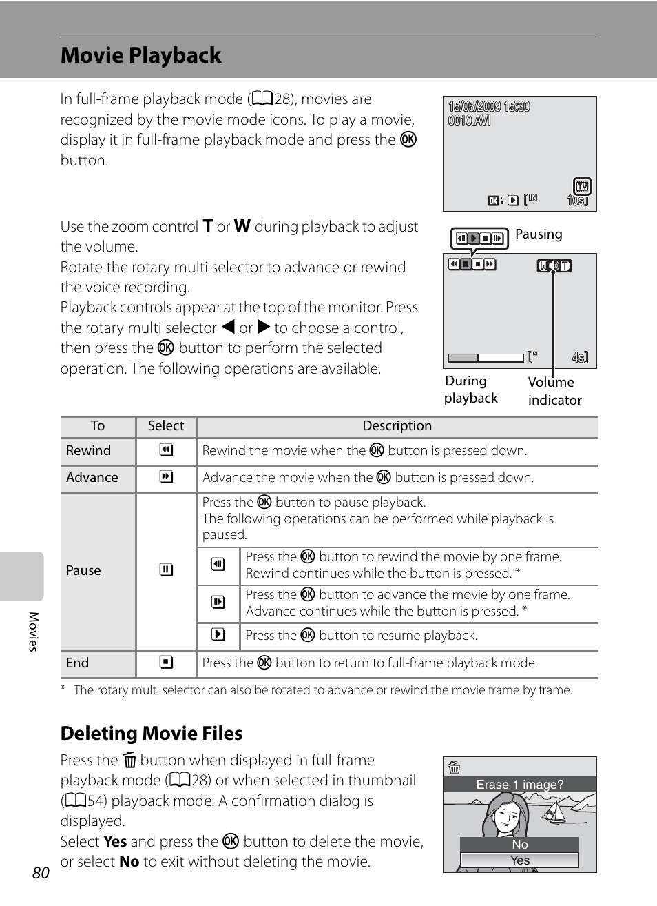 Movie playback, Deleting movie files | Nikon S630 User Manual | Page 92 / 176