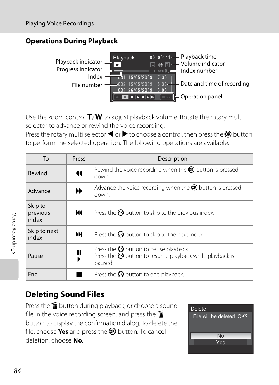 Deleting sound files, Operations during playback | Nikon S630 User Manual | Page 96 / 176