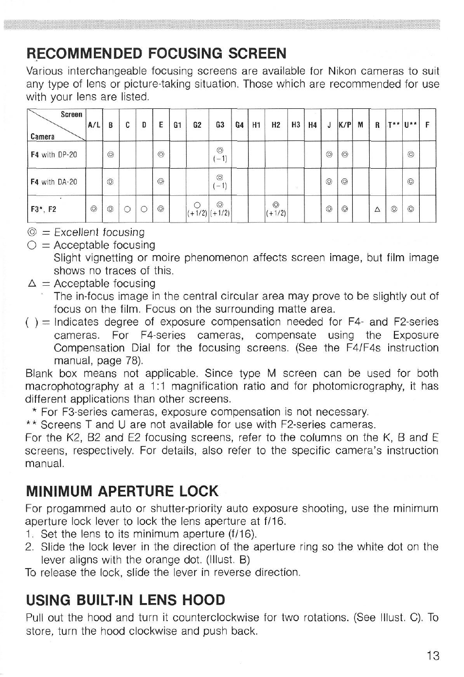 Controlling defocus image—making image blur, Focusing | Nikon AI-S AF DC-NIKKOR 135mm f-2 User Manual | Page 13 / 41