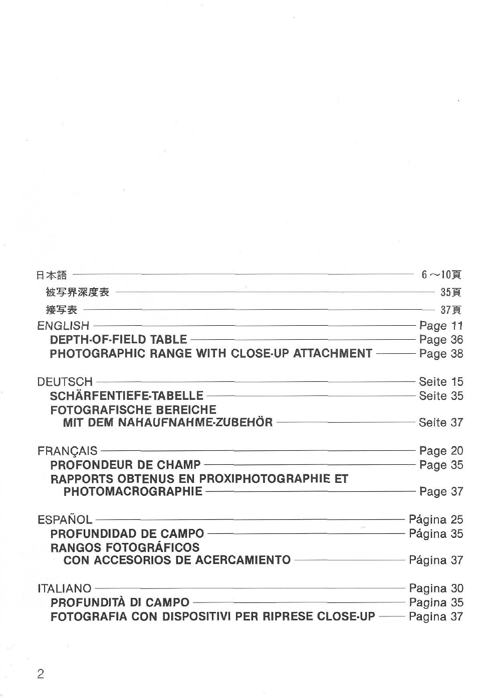 Nikon AI-S AF DC-NIKKOR 135mm f-2 User Manual | Page 2 / 41