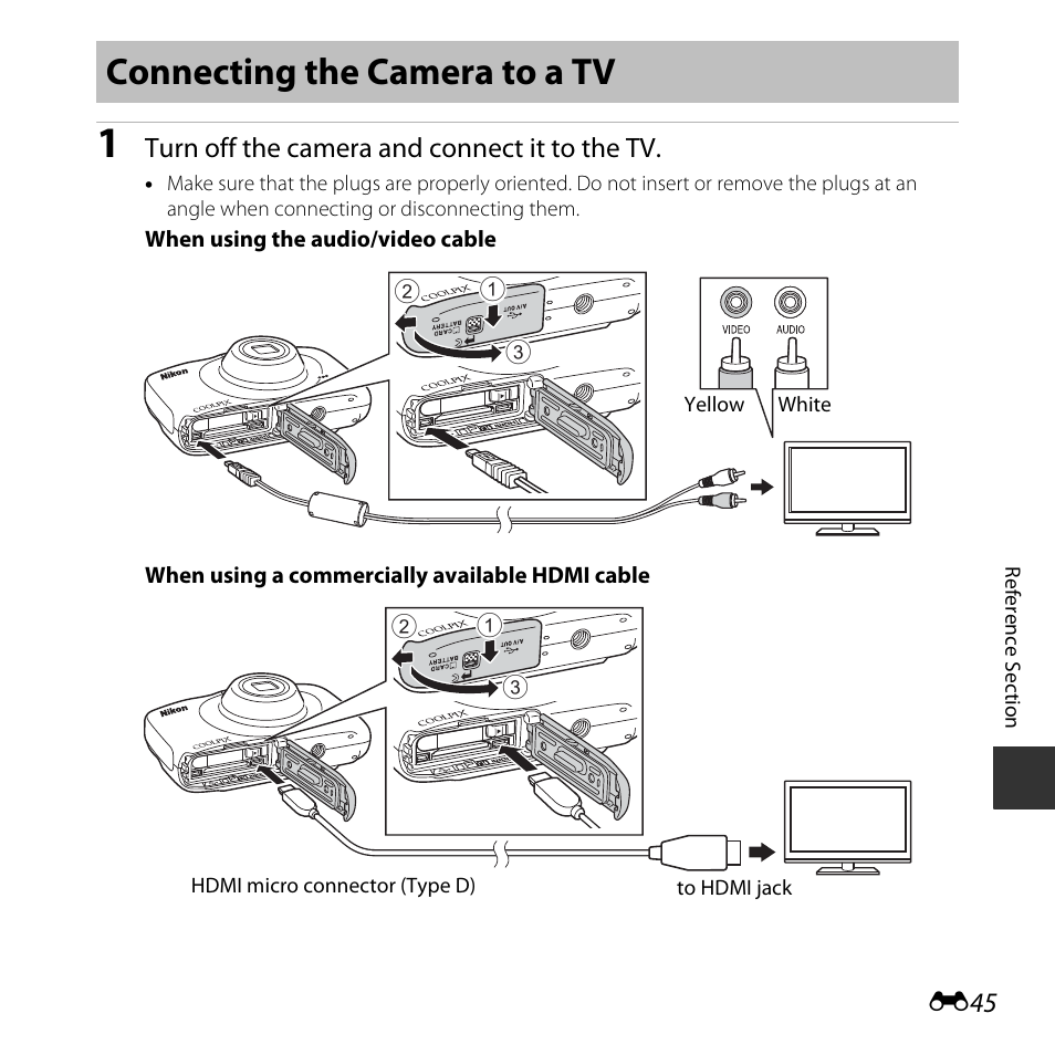 Connections, Connecting the camera to a tv, Connecting the camera to a tv............ e45 | Nikon S32 User Manual | Page 143 / 188