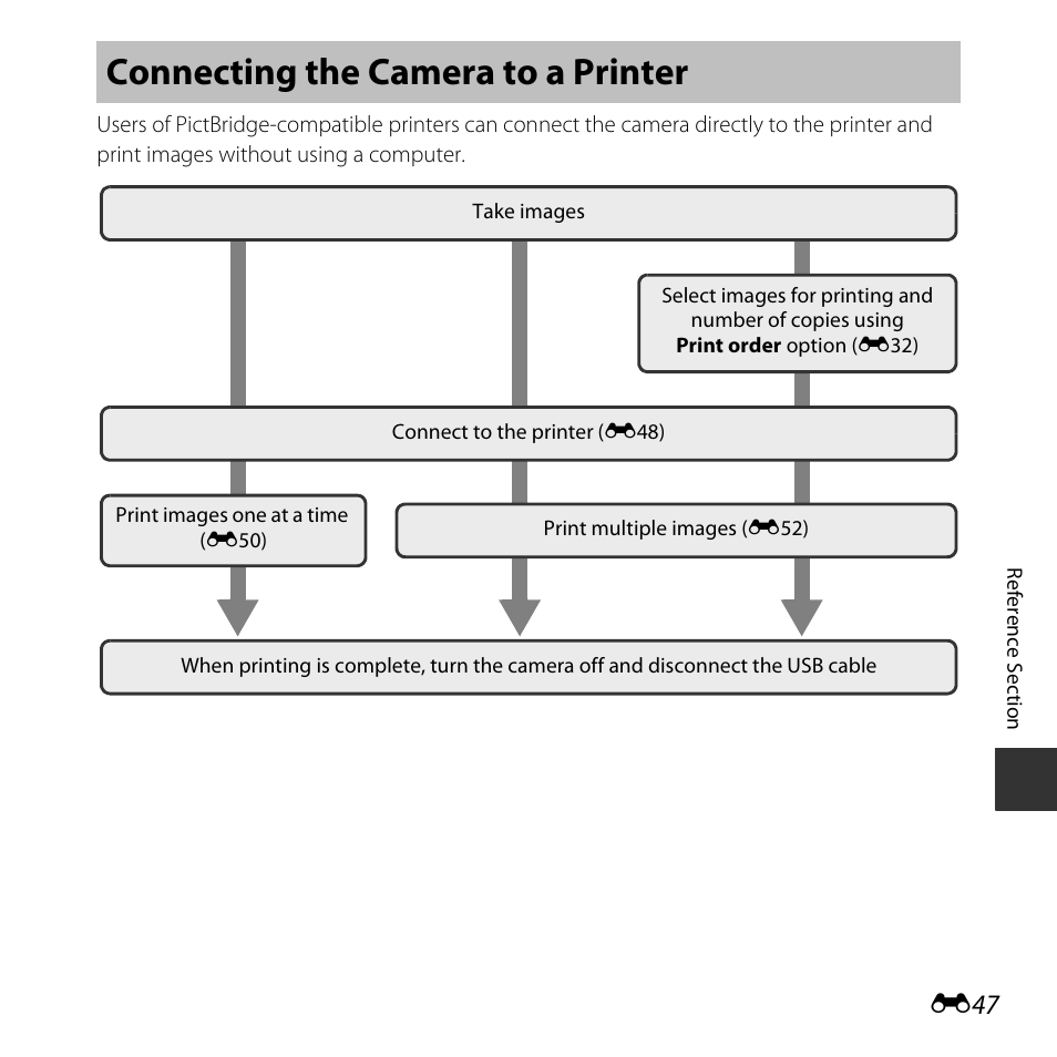 Connecting the camera to a printer, Connecting the camera to a printer ... e47 | Nikon S32 User Manual | Page 145 / 188