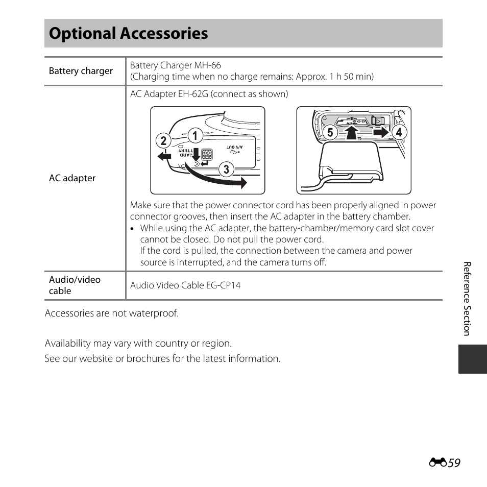 Optional accessories | Nikon S32 User Manual | Page 157 / 188