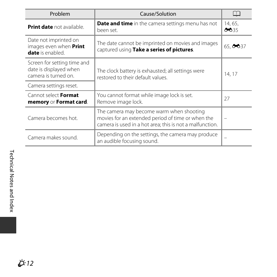 Nikon S32 User Manual | Page 170 / 188