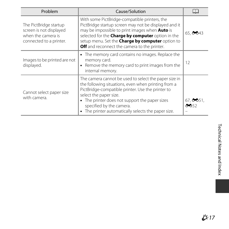 Nikon S32 User Manual | Page 175 / 188