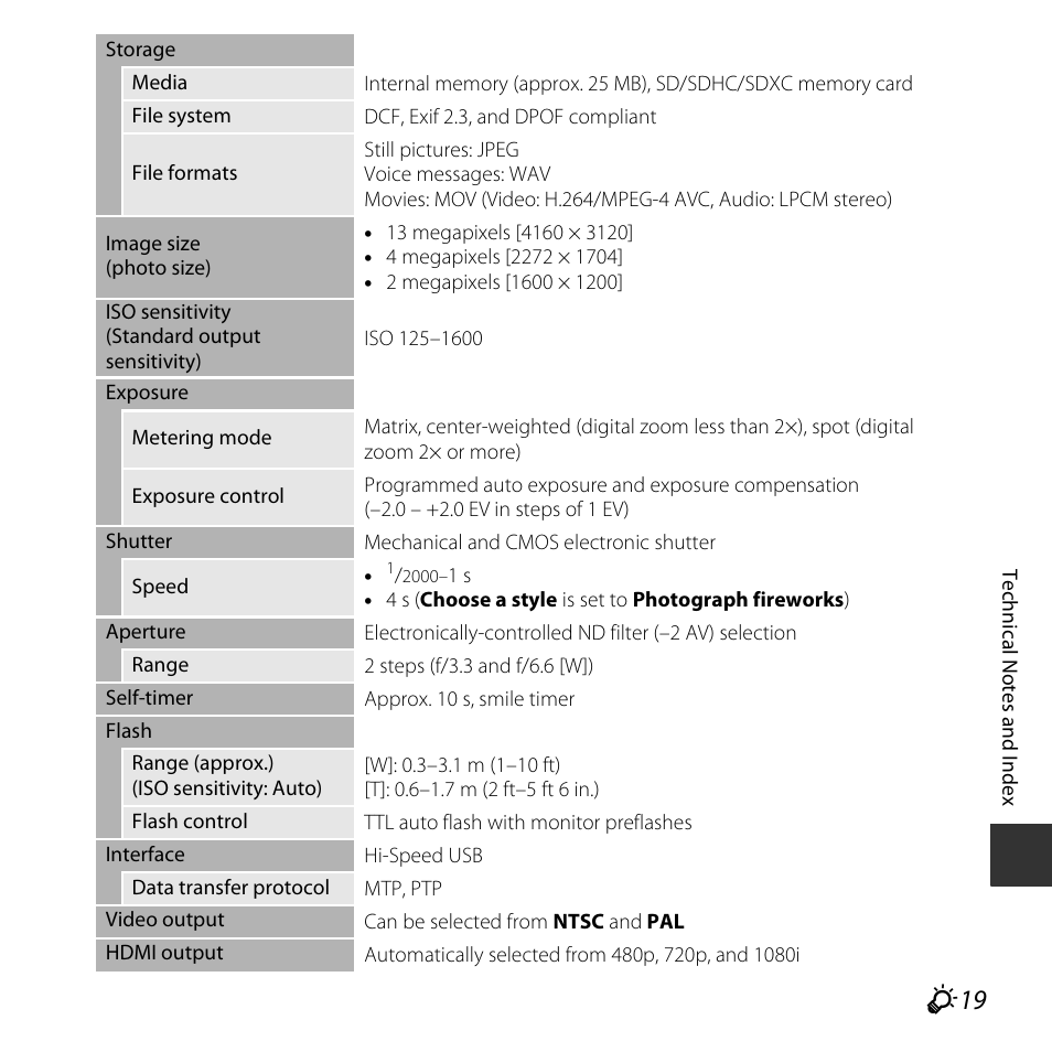 Nikon S32 User Manual | Page 177 / 188