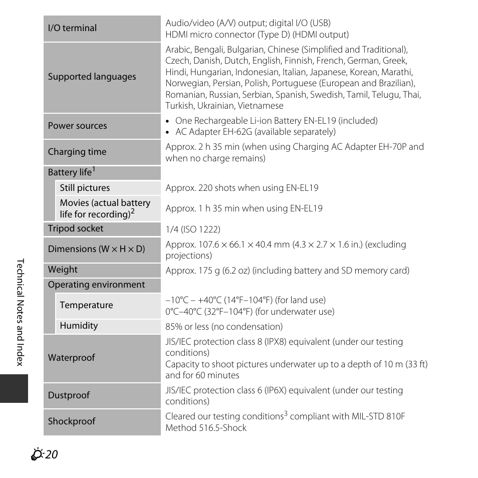 Nikon S32 User Manual | Page 178 / 188