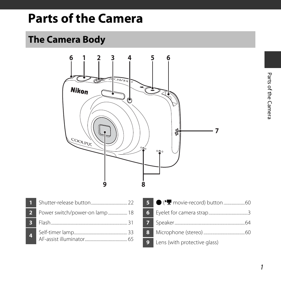 Parts of the camera, The camera body, A 1) | Nikon S32 User Manual | Page 27 / 188