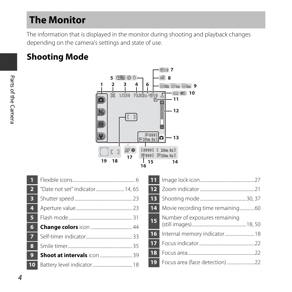 The monitor, Shooting mode | Nikon S32 User Manual | Page 30 / 188
