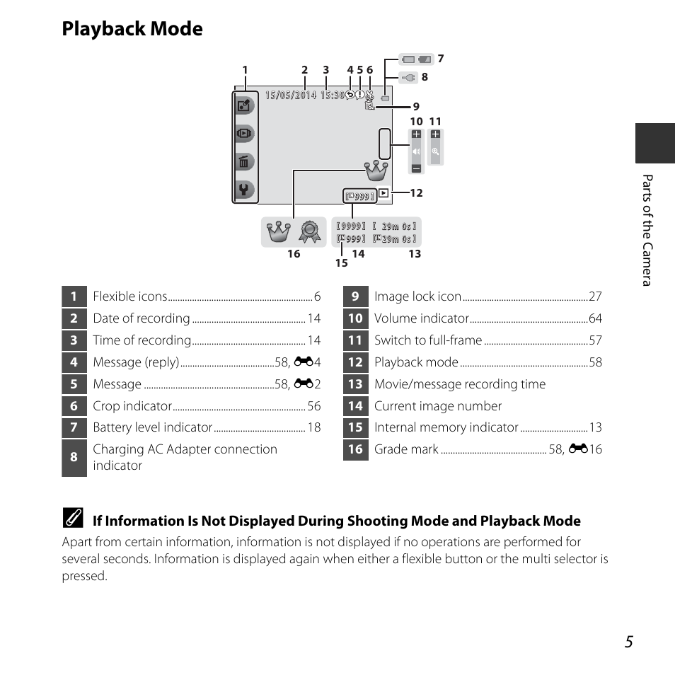 Playback mode | Nikon S32 User Manual | Page 31 / 188