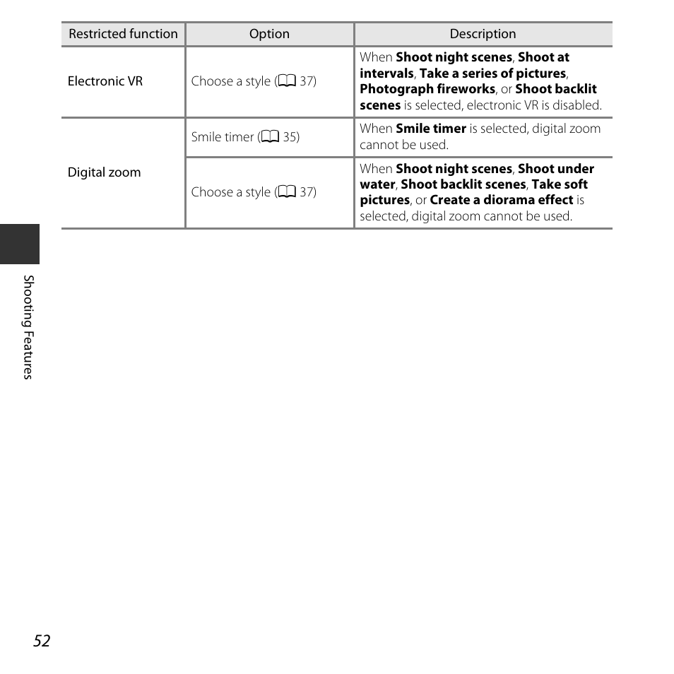 Nikon S32 User Manual | Page 78 / 188