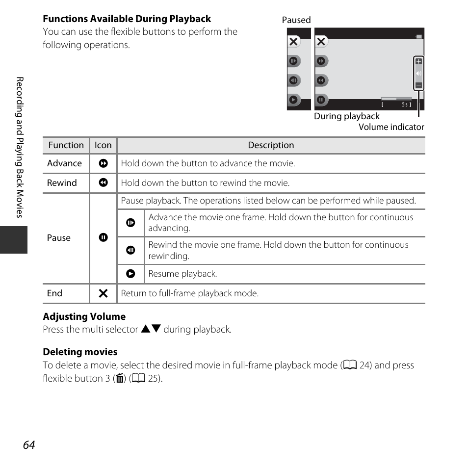 Nikon S32 User Manual | Page 90 / 188