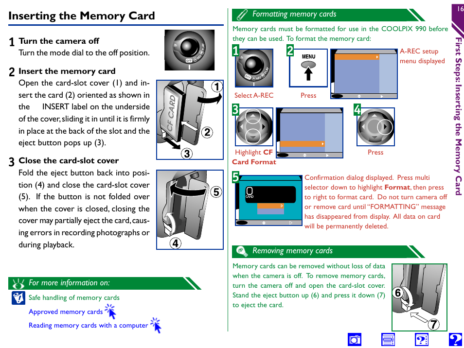 Inserting the memory card, Memory-card, Slot | Nikon 990 User Manual | Page 16 / 107