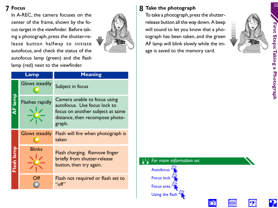 Shutter-release, Button, Flash-ready | Lamp, Autofocus | Nikon 990 User Manual | Page 25 / 107