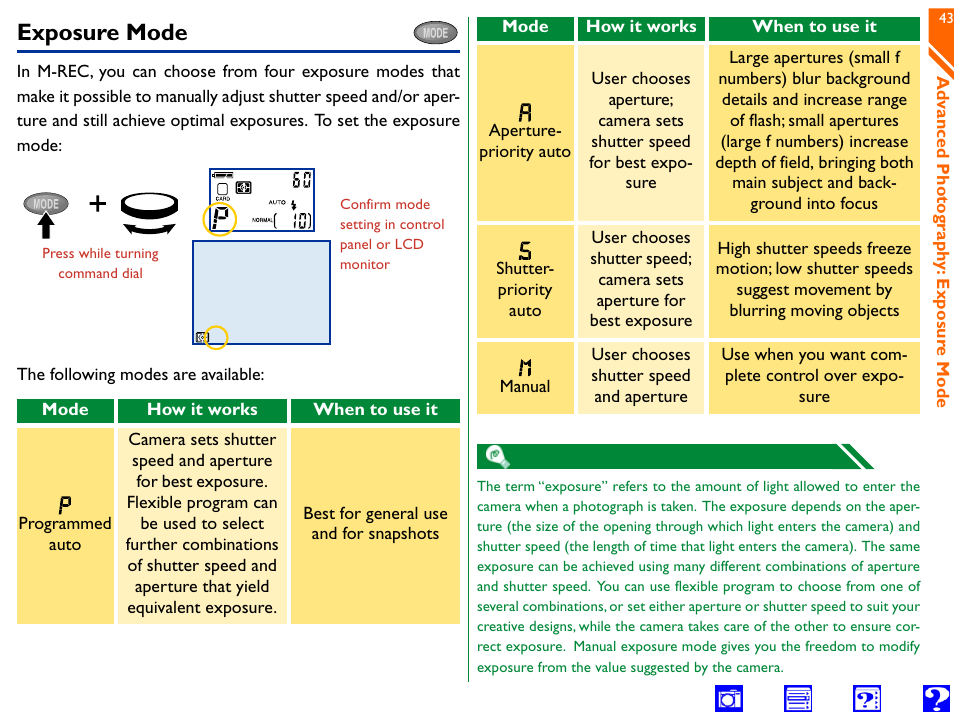 Exposure mode, Mode (func 1), Button | Exposure, Mode | Nikon 990 User Manual | Page 43 / 107